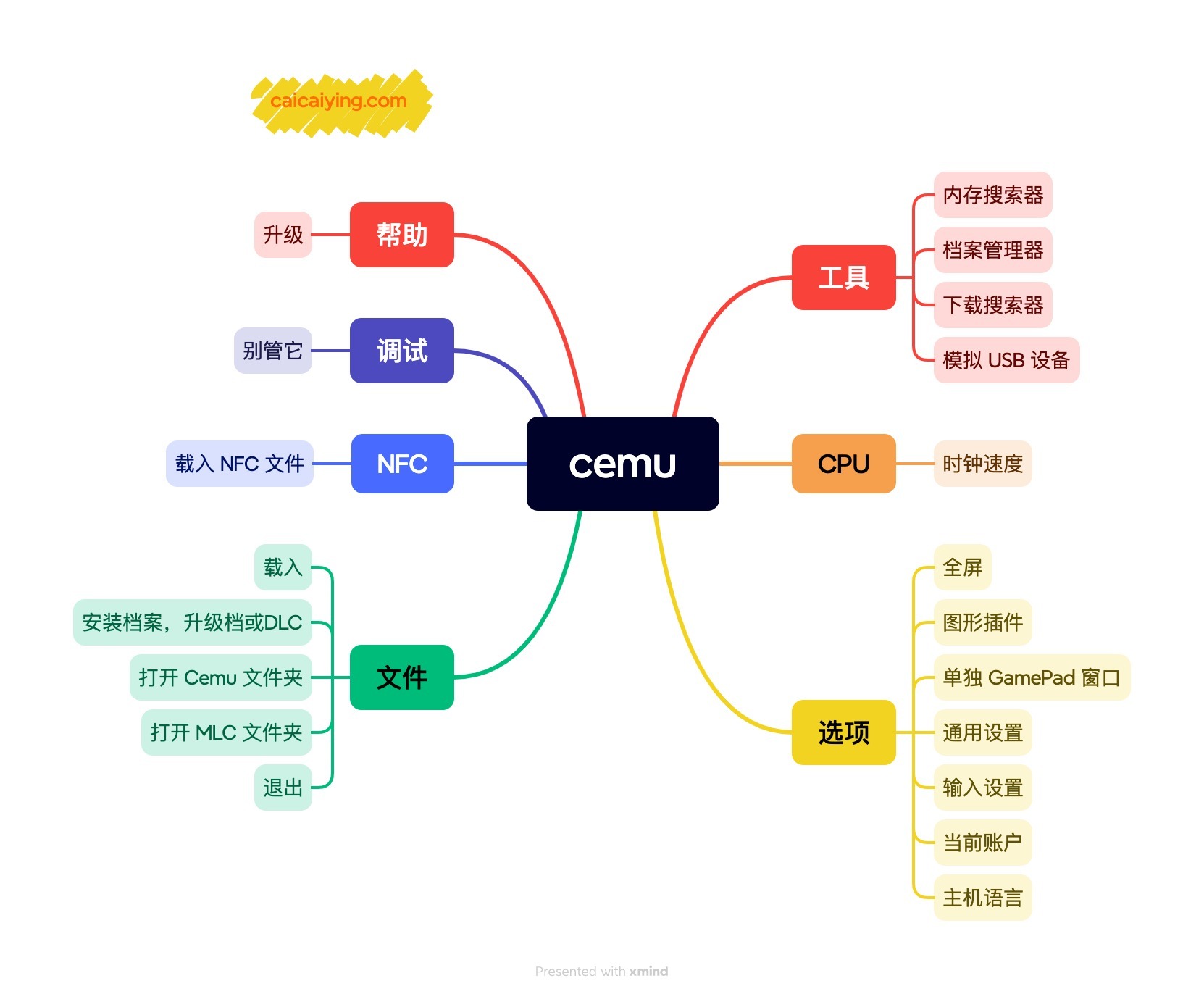 cemu.jpg